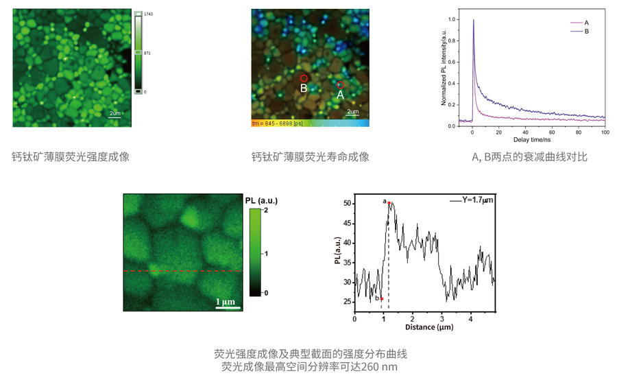 科研级钙钛矿材料-器件综合光谱表征系统-3_09.jpg