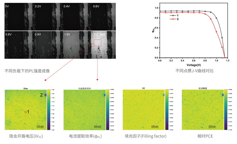 科研级钙钛矿材料-器件综合光谱表征系统-3_11.jpg